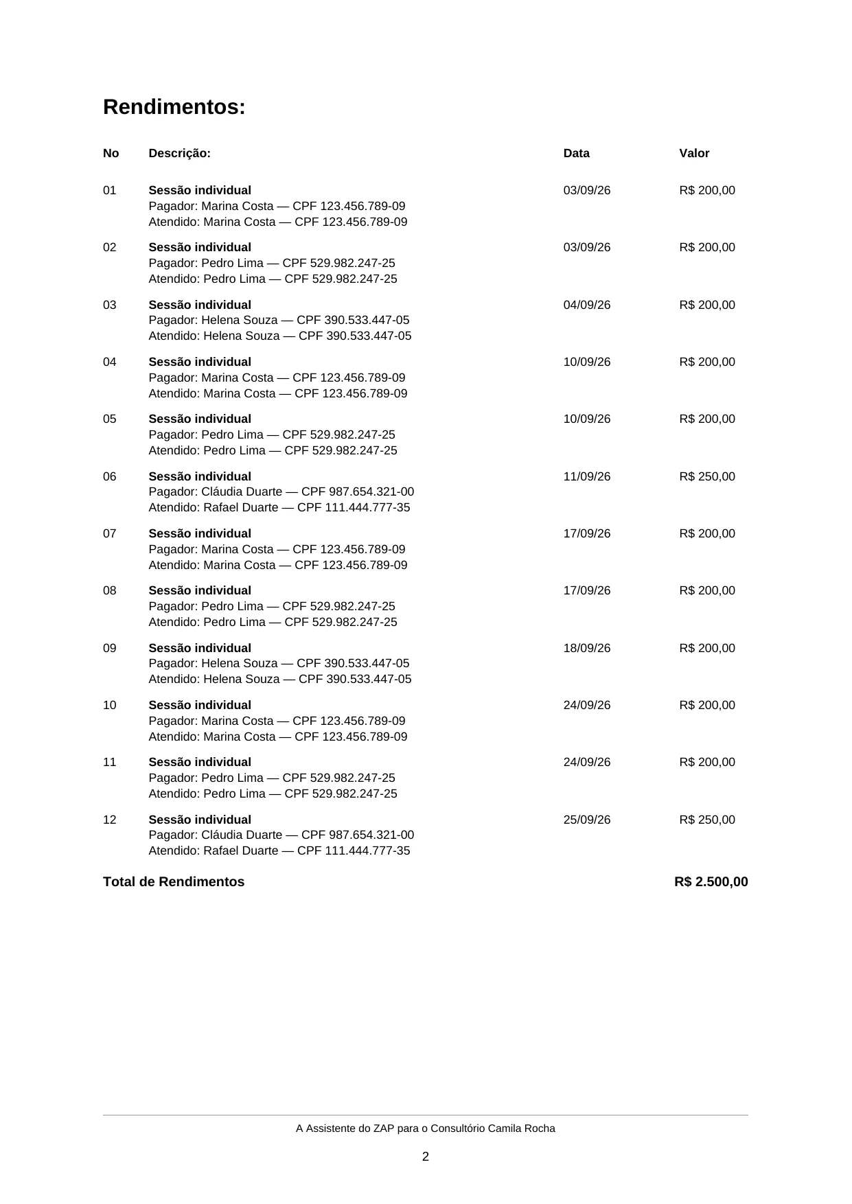 Livro-Caixa Completo de setembro de 2026, página 2: lista de 12 Rendimentos de sessões individuais, com pagador, atendido, CPF, data e valor, e Total de Rendimentos R$ 2.500,00.